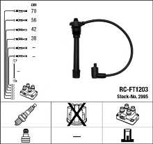 Sada kabelů pro zapalování NGK RC-FT1203