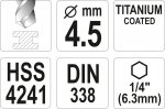 Vrták na kov TITAN 1/4" 4,5mm