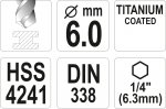 Vrták na kov TITAN 1/4" 6mm