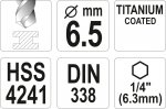 Vrták na kov TITAN 1/4" 6,5mm