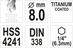 Vrták na kov TITAN 1/4" 8mm